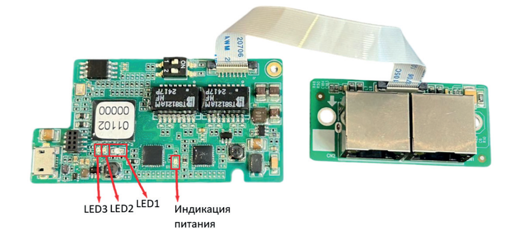 Новая плата EtherNet/IP для преобразователей частоты VEDA VF-101