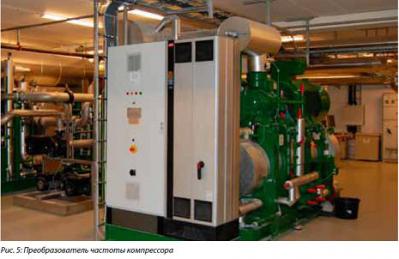 Преобразователи частоты позволяют снизить энергопотребление и повысить эффективность холодильных машин