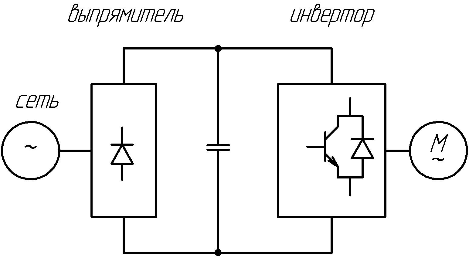 Функциональная схема Преобразователя Частоты, схема источника напряжения