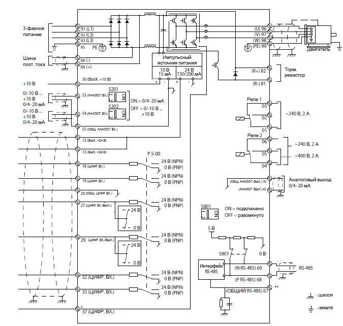 Схема подключения датчика давления к частотному преобразователю 