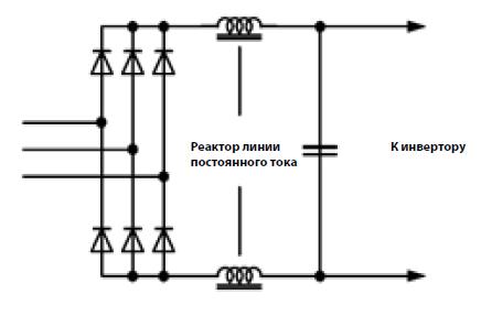 Регулируемый преобразователь частоты VLT HVAC DRIVE со встроенными реакторами линии постоянного тока