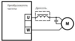 Состав частотных преобразователей Состав частотных преобразователей