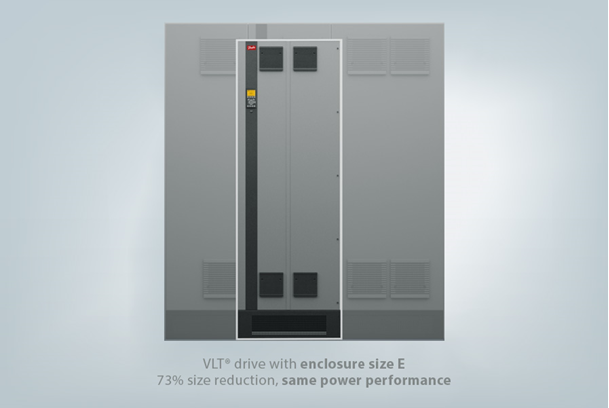 Преобразователи частоты VLT