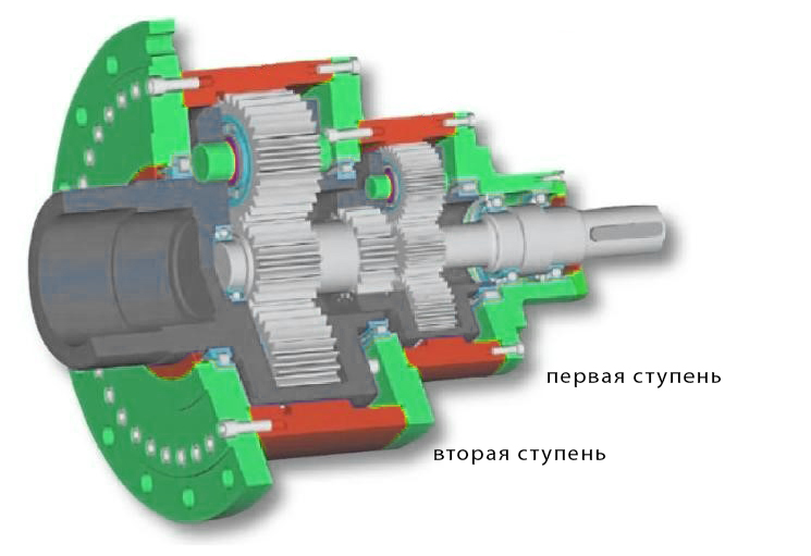планетарный механизм