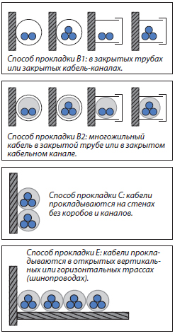 Номинальное напряжение Номинальное напряжение