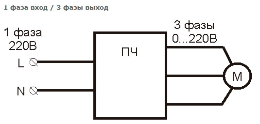 Схема подключения Схема подключения