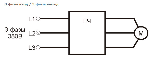 Схема подключения трехфазного двигателя переменного тока Схема подключения трехфазного двигателя переменного тока