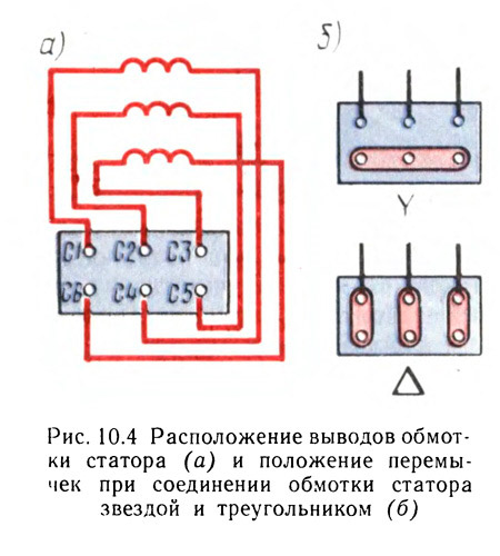 Расположение выводов обмоток статора