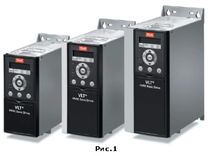 VLT HVAC Basic VLT HVAC Basic