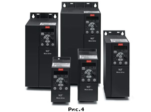 Danfoss VLT® Micro Drive FC-51 Danfoss VLT® Micro Drive FC-51